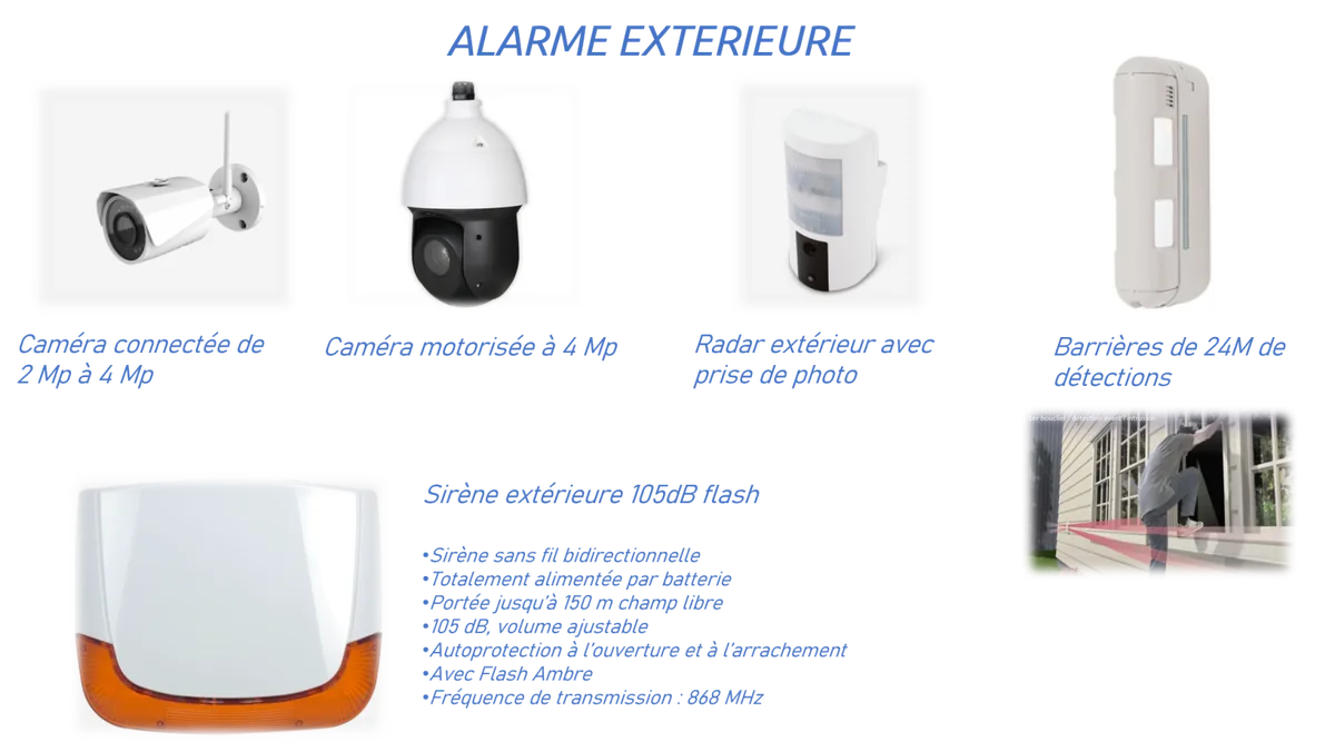 Matériel d'alarme extérieure : caméra connectée 2 à 4 Mp, caméra motorisée 4 Mp, radar extérieur avec prise de photo, barrières de détection 24m, sirène extérieure 105dB flash