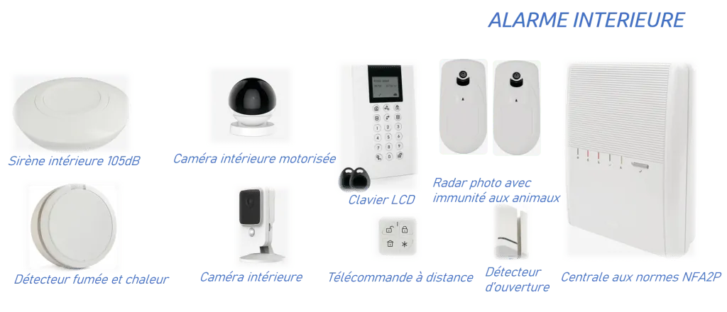 Kit alarme intérieure Alarme HPP à Chelles : sirène, caméra motorisée, clavier LCD, détecteurs et centrale NF A2P